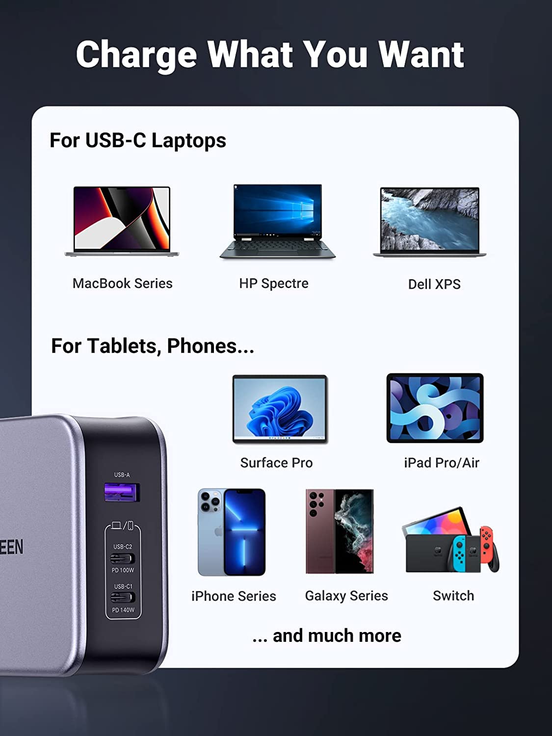 UGREEN Nexode CD289 90549 140W 3-port GaN charger charges what you want, laptops to phones