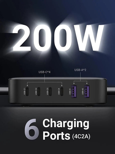 UGREEN Nexode 200W 6 - Port GaN II USB - C PD Fast Charger, Desktop Charging Station with 4 USB - C & 2 USB - A Ports, Ultra - Powerful for MacBook Pro, iPad, iPhone, Galaxy, Steam Deck, Laptops & More (40914) - Ugreen India