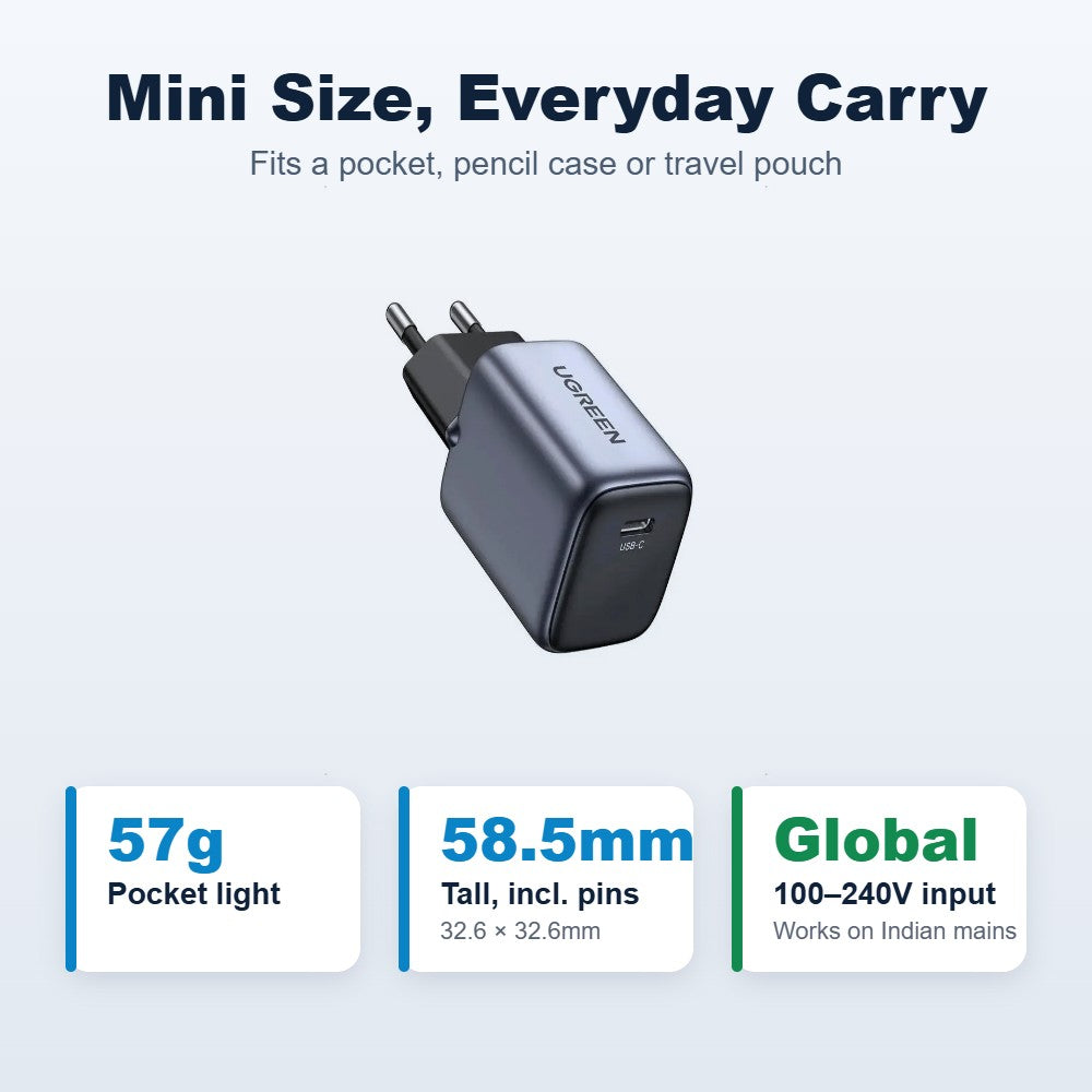 UGREEN Nexode 20W mini charger 90664: 57g, 32.6 x 32.6 x 58.5mm, 100-240V input