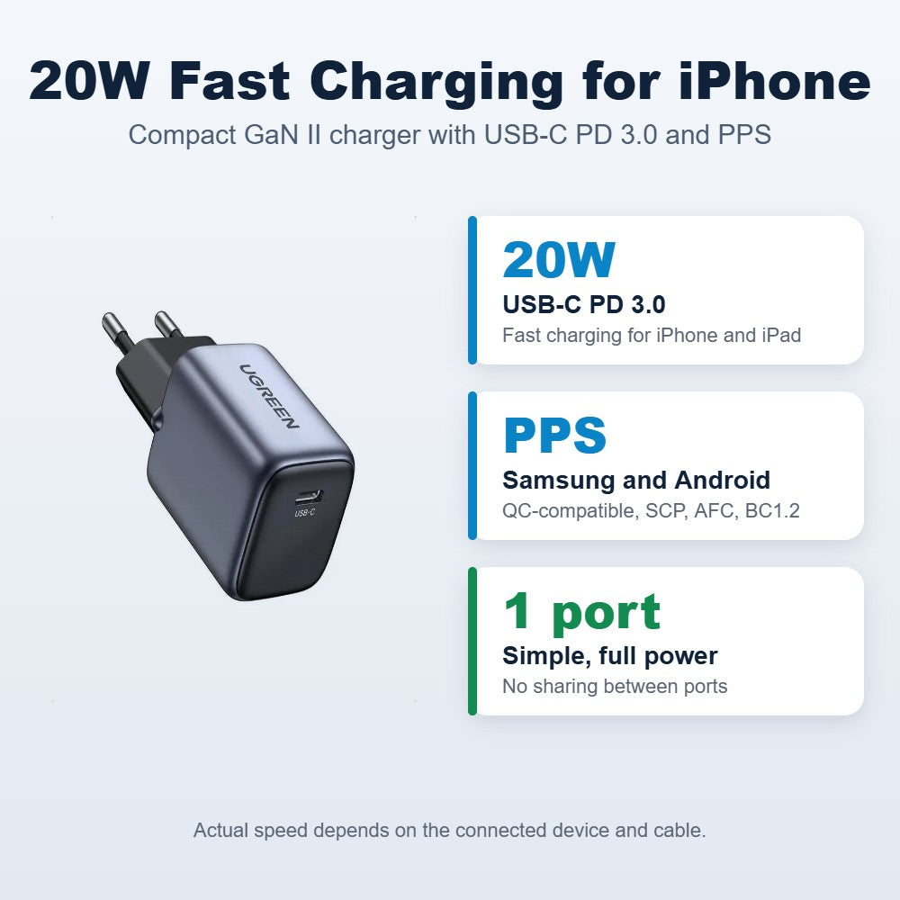 UGREEN Nexode 20W USB-C GaN charger 90664 with PD 3.0 and PPS fast charging