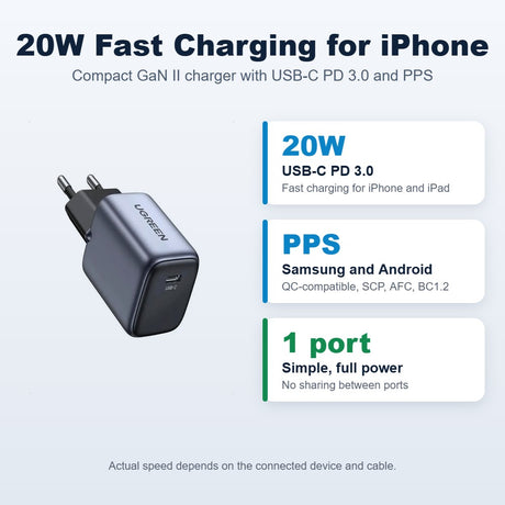 UGREEN Nexode 20W USB-C GaN charger 90664 with PD 3.0 and PPS fast charging