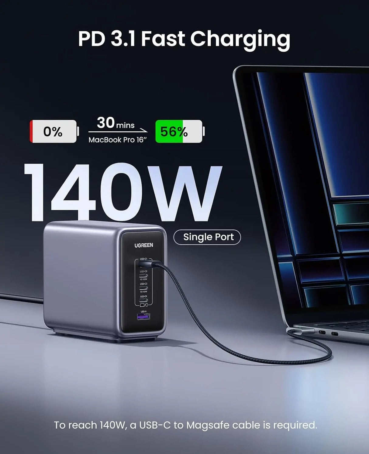 UGREEN Nexode 300W USB - C GaN Tech PD 3.1 Fast Charger, Desktop Charging Station with 5 Ports (4×USB - C + 1×USB - A), Ultra - Powerful for MacBook Pro, iPhone 15, iPad, Galaxy, Steam Deck & Laptops (90903B) - Ugreen India