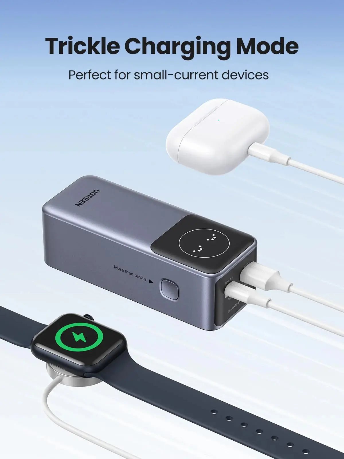 UGREEN Nexode Power Bank 12000mAh 100W PD PPS Fast Charging Portable Charger Battery Pack with 1USB - C 1USB - A and Smart Display for MacBook Air/ipad/iPhone 16/Galaxy S24/Steam Deck/Google etc (35526B) - Ugreen India