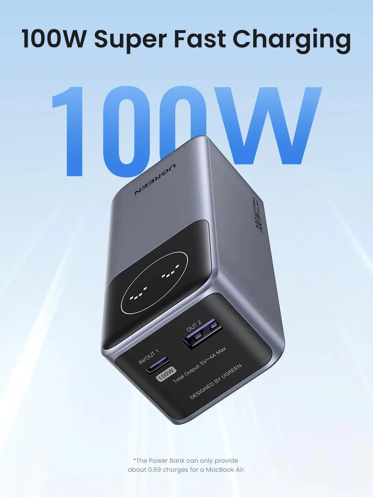 UGREEN Nexode Power Bank 12000mAh 100W PD PPS Fast Charging Portable Charger Battery Pack with 1USB - C 1USB - A and Smart Display for MacBook Air/ipad/iPhone 16/Galaxy S24/Steam Deck/Google etc (35526B) - Ugreen India