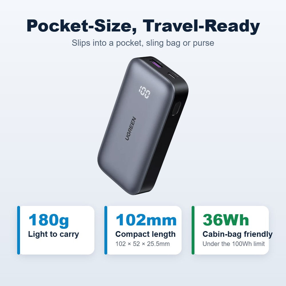 UGREEN PB502 25185 pocket-size 10000mAh power bank: 180g, 102 x 52 x 25.5mm, 36Wh cabin-bag friendly