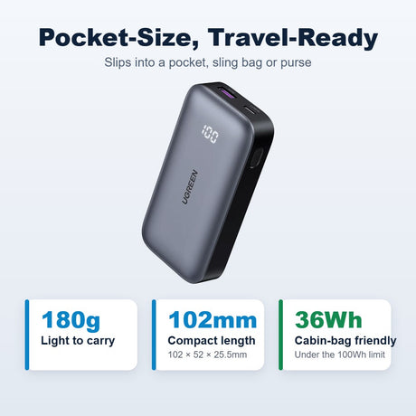 UGREEN PB502 25185 pocket-size 10000mAh power bank: 180g, 102 x 52 x 25.5mm, 36Wh cabin-bag friendly