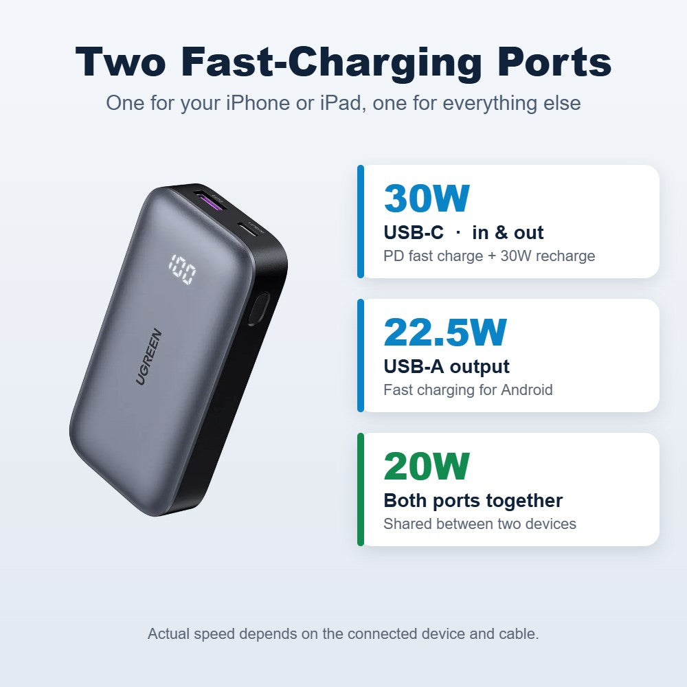 UGREEN PB502 25185 power bank ports: 30W USB-C in and out, 22.5W USB-A, 20W shared