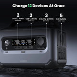 Ugreen PowerRoam 600W Portable Power Station, 680Wh Solar Generator, 1.5H Fast Charging, LiFePO4 Battery, 600W AC Outlets, Generator for Home Emergency Backup/Outdoor Camping/RVs (Solar Panel Optional) 15050 - Ugreen India