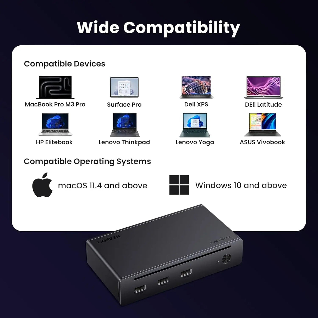 UGREEN Revodok Max 208 Thunderbolt 4 Dock, 8 - in - 1 40Gbps Thunderbolt 4 Hub with 3 x Thunderbolt 4 Dual 4K@60Hz or Single 8K Display, 85W Charging, Gigabit Ethernet, 3 x USB A 3.2 for MacBook Laptops (25053) - Ugreen India