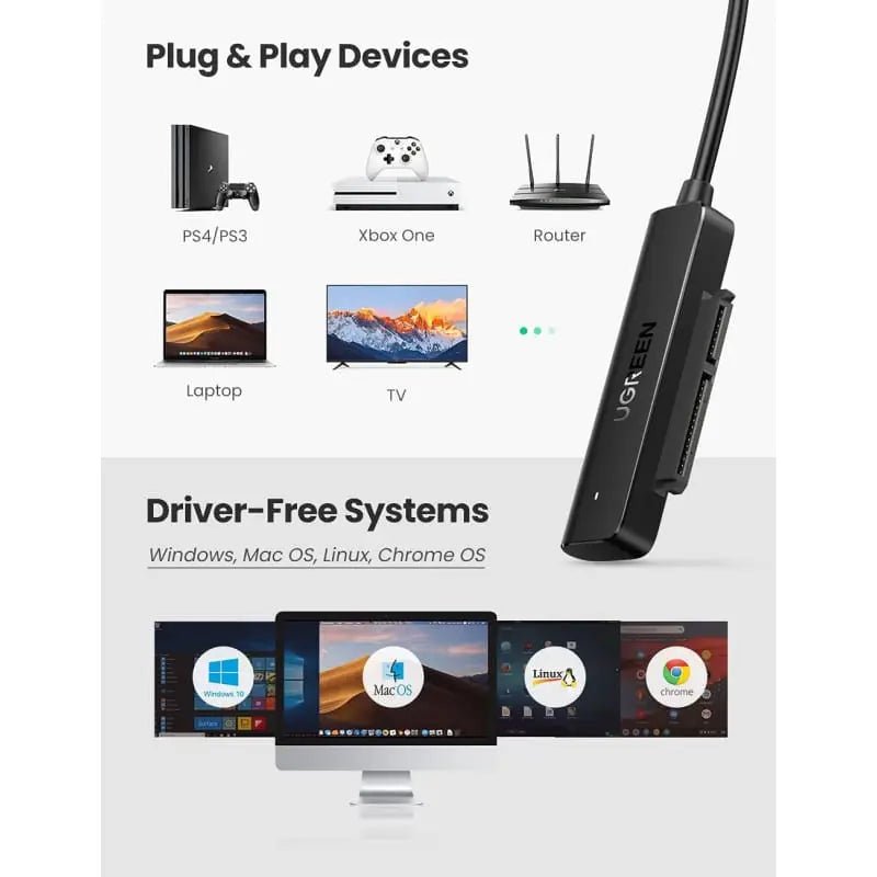 UGREEN SATA to USB 3.0 Adapter Cable 1.5ft for 2.5" SSD & HDD External Hard Drive Converter (70609) - Ugreen India