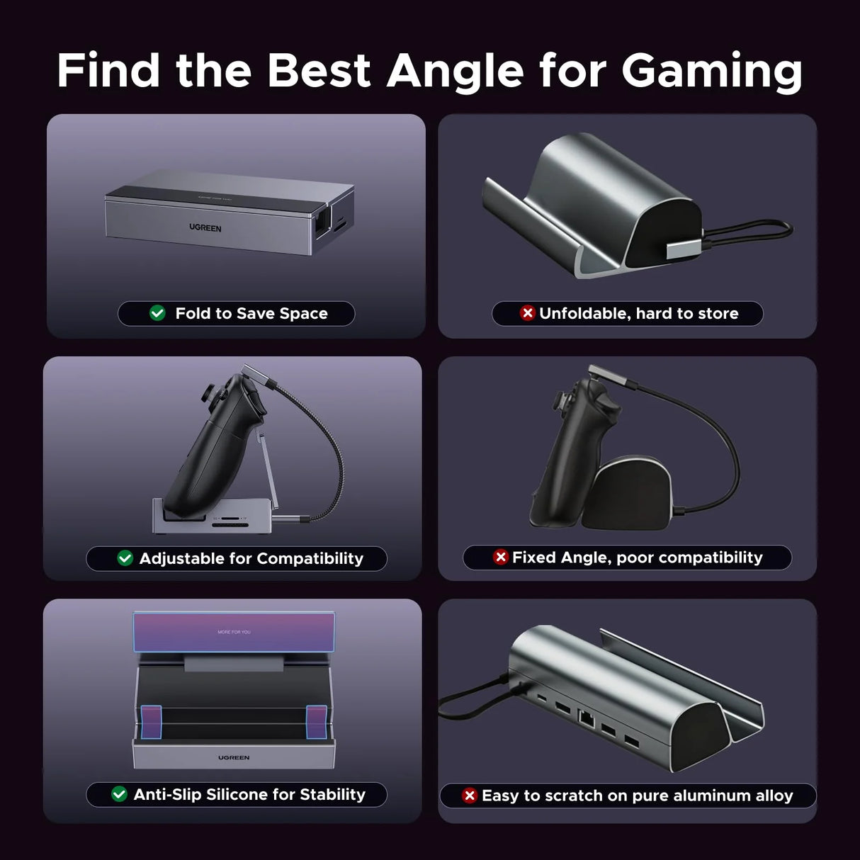 UGREEN Steam Deck Dock 9-in-1 USB-C Hub | 4K 120Hz Display, Gigabit Ethernet & 100W Fast Charging Steam Deck (55733)