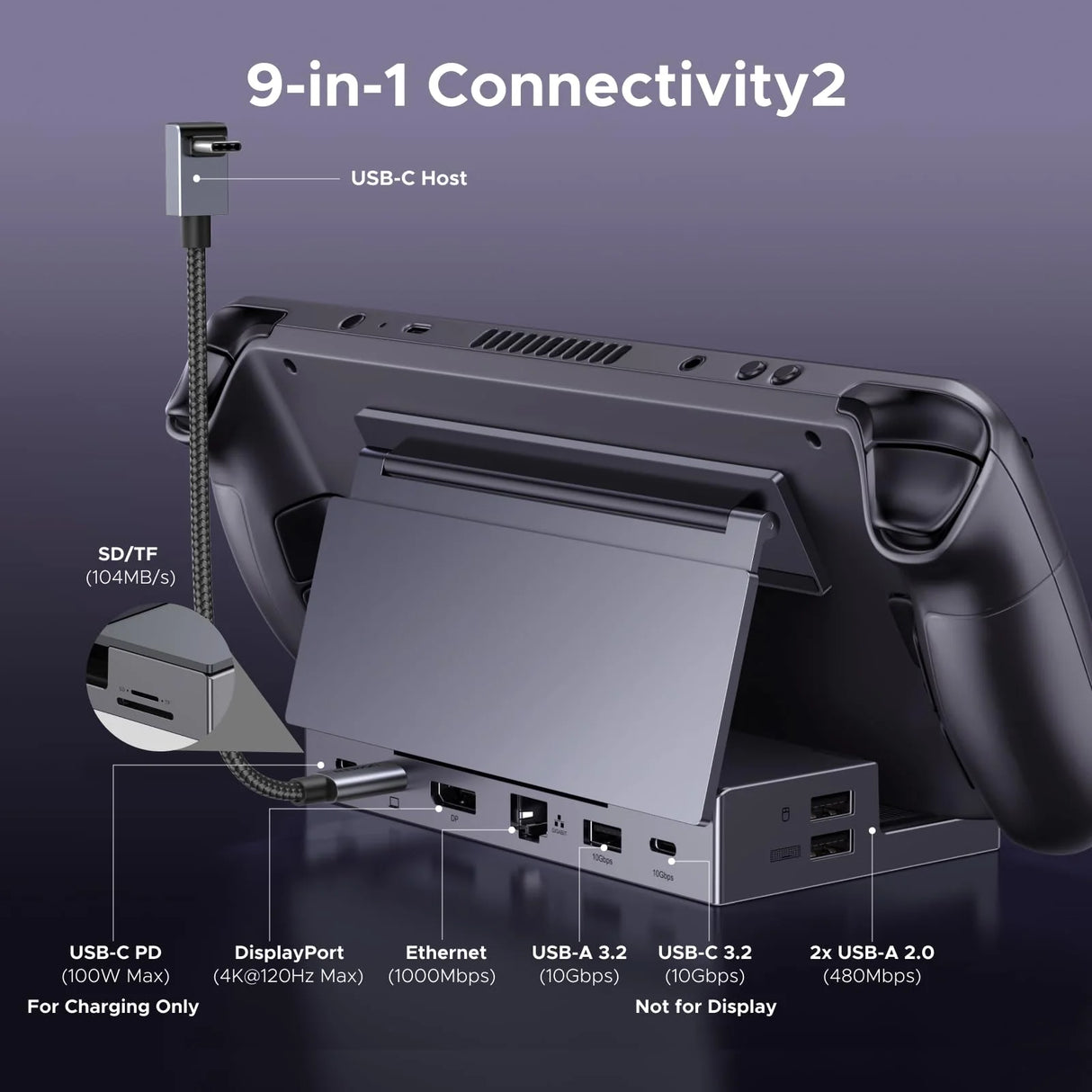 UGREEN Steam Deck Dock 9-in-1 USB-C Hub | 4K 120Hz Display, Gigabit Ethernet & 100W Fast Charging Steam Deck (55733)