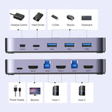 UGREEN USB 3.0 KVM Switch HDMI 2 - in - 1, 4K@60Hz KVM Box with 3× USB - A 3.0 & 1× USB - C Ports, Supports Keyboard, Mouse, Monitor Sharing Between 2 Computers/Laptops – Model 15707 - Ugreen India