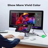 UGREEN USB C 3.1 Male to HDMI 2.0 Female Adapter Cable Support 4K@60Hz, Thunderbolt Compatible for iPad Pro,MacBook Pro/Air,Samsung S10/S9/S8/Note 10/Tab S6,Surface Pro 7,Huawei P30,HP X360,Dell,Lenovo etc. (70444) - Ugreen India