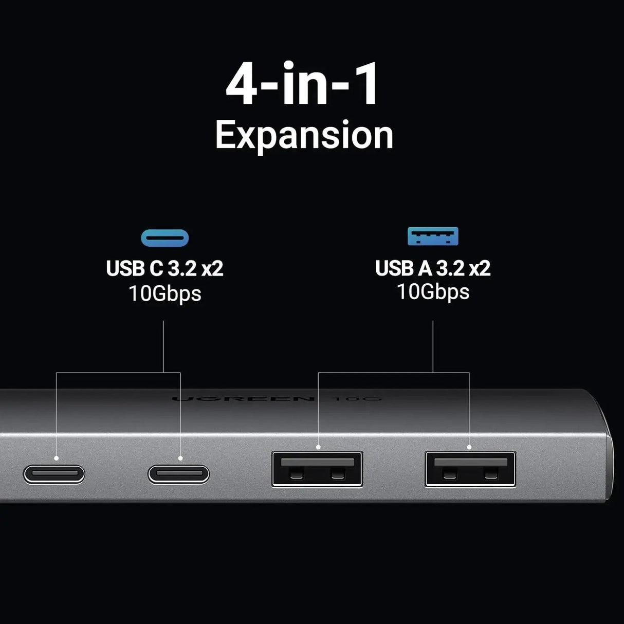UGREEN USB C Hub 10Gbps, 4 Ports Aluminum USB 3.2 Splitter with 2 USB - C and 2 USB - A Data Ports (30758) - Ugreen India