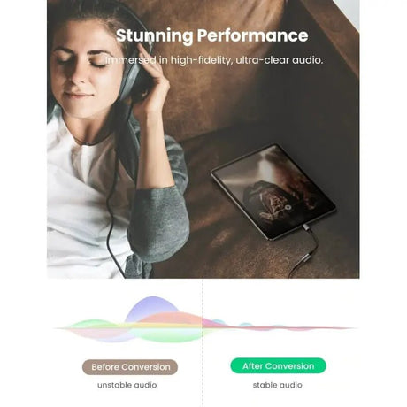 UGREEN USB C Male to 3.5mm Female Audio Adapter - Ugreen India
