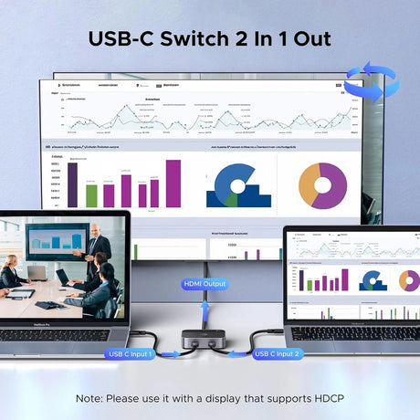 UGREEN USB C Switch 2 in 1 HDMI Out 4K@60Hz (55451) - Ugreen India