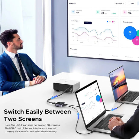 UGREEN USB C Switch 2 in 1 HDMI Out 4K@60Hz (55451) - Ugreen India