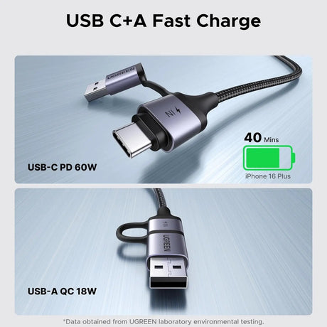 UGREEN USB C to 3.5mm Audio Cable and Charger 2 in 1 Hi - Res Type C to Aux TRS Headphone Car Stereo (45009) - Ugreen India