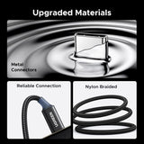 UGREEN USB - C to 3.5mm Audio Cable | Hi - Res DAC | iPhone 16/15 & Android | Model 55734 - Ugreen India