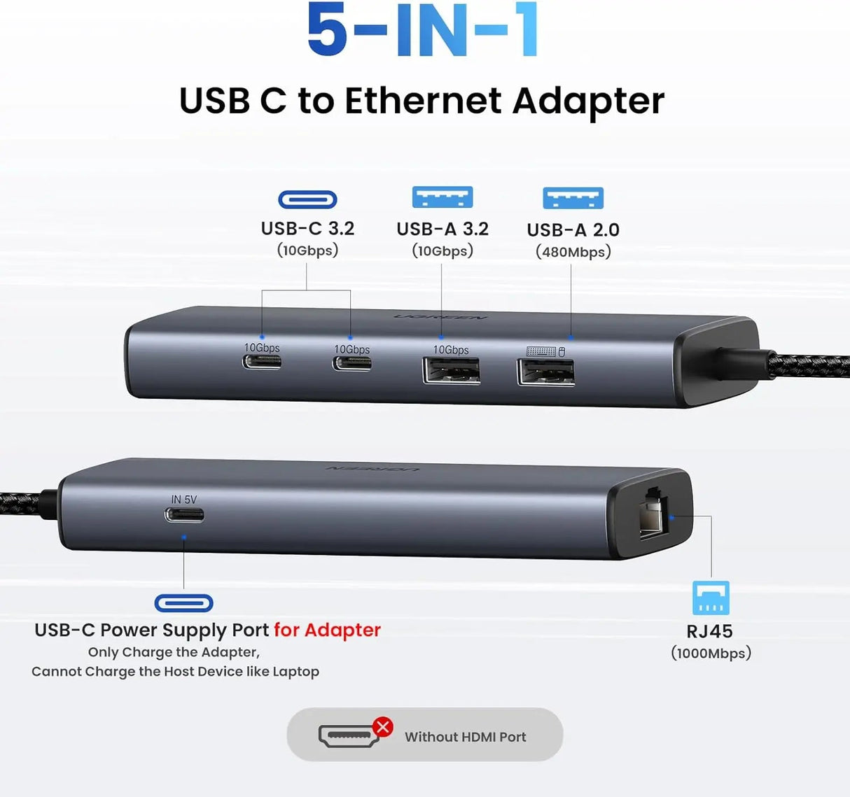 UGREEN USB C to Ethernet Adapter, 10Gbps 5 in 1 USB C Hub Ethernet with 2* USB - C 3.2, USB - A 3.2/2.0, Gigabit RJ45 for Laptop, Type C (Thunderbolt 4/3 Compatible) to Network for MacBook, XPS, iPad Pro(45320) - Ugreen India