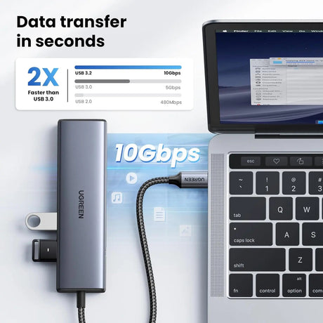 UGREEN USB C to Ethernet Adapter, 10Gbps 5 in 1 USB C Hub Ethernet with 2* USB - C 3.2, USB - A 3.2/2.0, Gigabit RJ45 for Laptop, Type C (Thunderbolt 4/3 Compatible) to Network for MacBook, XPS, iPad Pro(45320) - Ugreen India