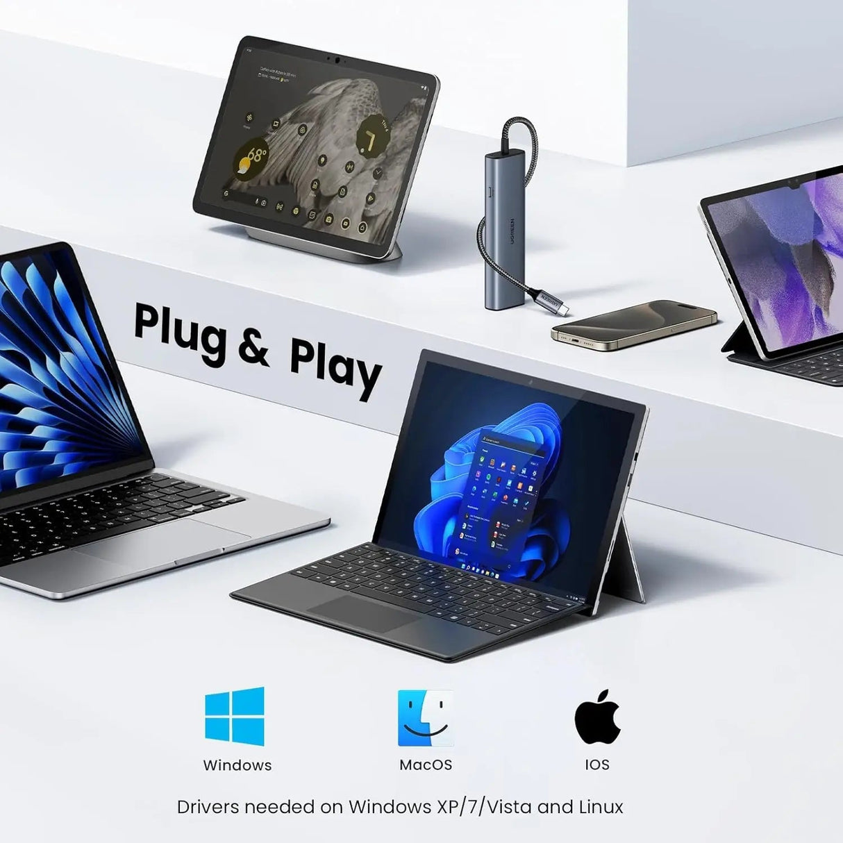 UGREEN USB C to Ethernet Adapter, 10Gbps 5 in 1 USB C Hub Ethernet with 2* USB - C 3.2, USB - A 3.2/2.0, Gigabit RJ45 for Laptop, Type C (Thunderbolt 4/3 Compatible) to Network for MacBook, XPS, iPad Pro(45320) - Ugreen India