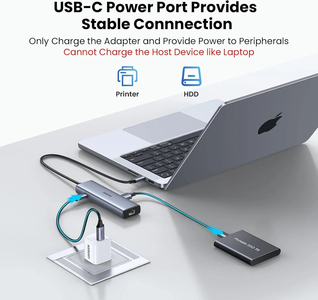 UGREEN USB C to Ethernet Adapter, 10Gbps 5 in 1 USB C Hub Ethernet with 2* USB - C 3.2, USB - A 3.2/2.0, Gigabit RJ45 for Laptop, Type C (Thunderbolt 4/3 Compatible) to Network for MacBook, XPS, iPad Pro(45320) - Ugreen India