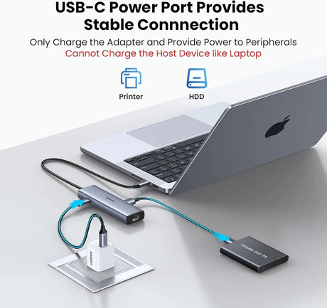 UGREEN USB C to Ethernet Adapter, 10Gbps 5 in 1 USB C Hub Ethernet with 2* USB - C 3.2, USB - A 3.2/2.0, Gigabit RJ45 for Laptop, Type C (Thunderbolt 4/3 Compatible) to Network for MacBook, XPS, iPad Pro(45320) - Ugreen India