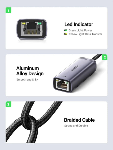UGREEN USB C to Ethernet Adapter to 10 100 1000 Mbps Gigabit LAN Network Adapter RJ45 Internet Adapter Compatible with Nintendo Switch Laptop PC MacBook Surface XPS and More (40322) - Ugreen India