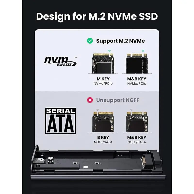 UGREEN Usb C to M.2 NVMe SSD Enclosure, 20Gbps USB C 3.2 Gen 2×2, Supports NVMe External Enclosure M - Key & M+B Key and Size 2242/2260/2280 SSDs etc. (80554) - Ugreen India