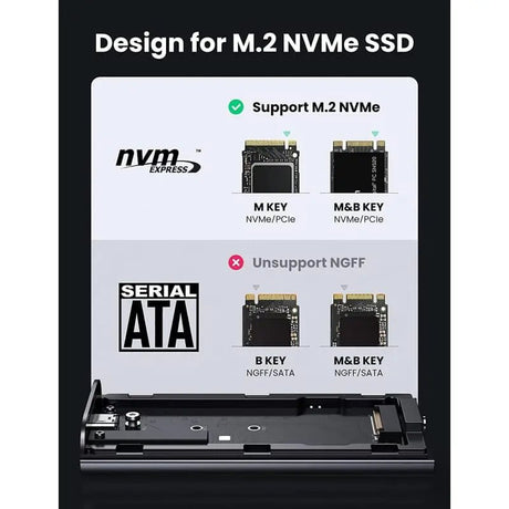 UGREEN Usb C to M.2 NVMe SSD Enclosure, 20Gbps USB C 3.2 Gen 2×2, Supports NVMe External Enclosure M - Key & M+B Key and Size 2242/2260/2280 SSDs etc. (80554) - Ugreen India