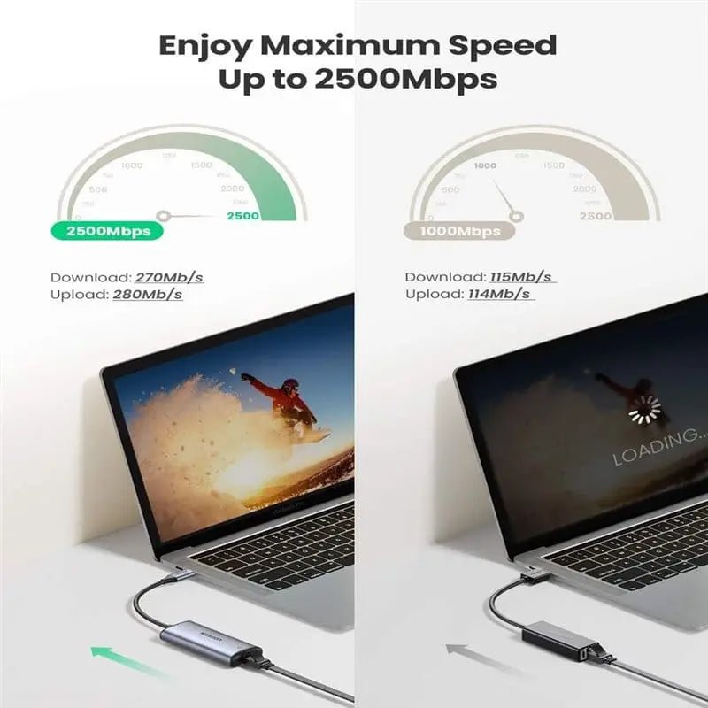 UGREEN USB C to RJ45 Adapter 2.5G, Thunderbolt 3 Compatible USB - C to Ethernet Network Adapter with Aluminum Case, Gigabit LAN for MacBook Pro/Air, iPad Pro, Dell XPS, Surface, Windows, Linux – (70446) - Ugreen India
