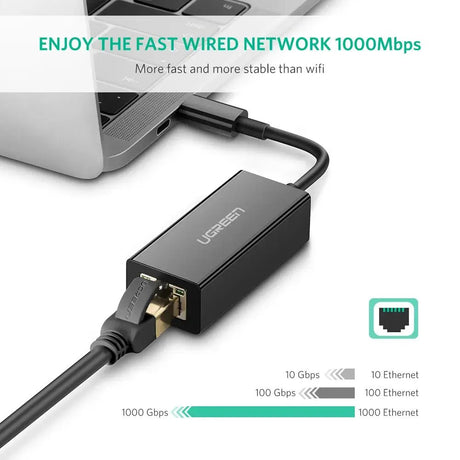 UGREEN USB Type - C Gigabit Ethernet Adapter - Black (50307) - Ugreen India