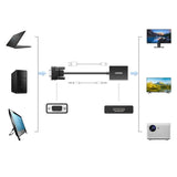 UGREEN VGA Male to HDMI Female Converter Adapter, 1080P@60Hz (Not Reverse Direction) Video Audio Sync, Power Supply USB - C Cable(1m) & 3.5mm Audio Cable, 1m (50945) - Ugreen India