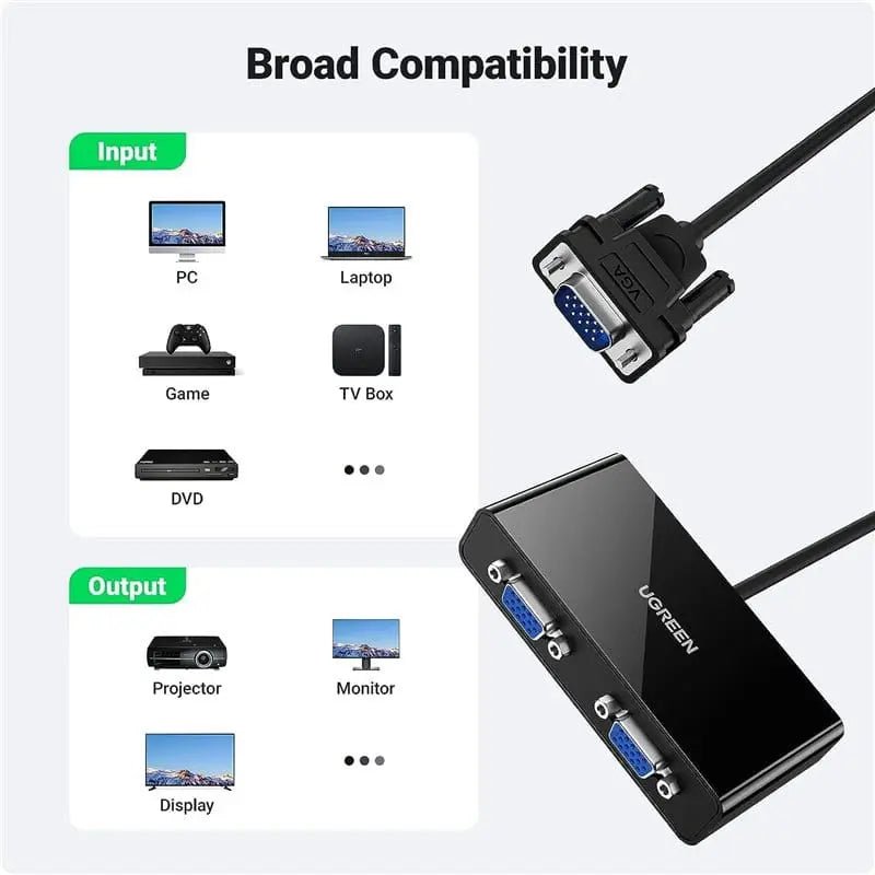 UGREEN VGA Splitter 1 In 2 Out, Full HD 1080p Video Duplicator Adapter with 1× VGA Input and 2× VGA Outputs, Supports Monitor, Projector, HDTV, PC, Laptop – Durable ABS Housing (20918) - Ugreen India