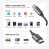 UGREEN Wireless Transmitter and Receiver TX USB - C(DP Protocol) and RX HDMI 1080P@60Hz 5G WiFi Transmission Compatible with Cellular/Computer/Laptop/Camera/TV Box/DVD/TIKTOK/Neflix (98FT/30M) (DP Protocol) (35031A) - Ugreen India
