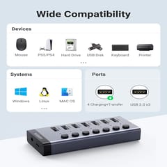 UGREEN 7 Port USB 3.0 Hub(EU) With Independent Switch and 24W Power Supply (12 V/2 A) for Charging and Data Transfer,Compatible with MacBook, Surface Pro7,Notebook and Other Laptops (90307)