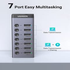 UGREEN 7 Port USB 3.0 Hub(EU) With Independent Switch and 24W Power Supply (12 V/2 A) for Charging and Data Transfer,Compatible with MacBook, Surface Pro7,Notebook and Other Laptops (90307)