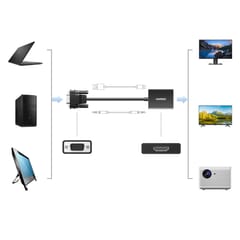 UGREEN VGA મેલ થી HDMI ફીમેલ કન્વર્ટર એડેપ્ટર, 1080P@60Hz (વિપરીત દિશા નહીં) વિડીયો ઓડિયો સિંક, પાવર સપ્લાય USB-C કેબલ(1m) અને 3.5mm ઓડિયો કેબલ, 1m (50945)