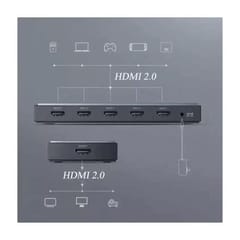Ugreen 5 In 1 Out Hdmi 2.0 Splitter (50710)